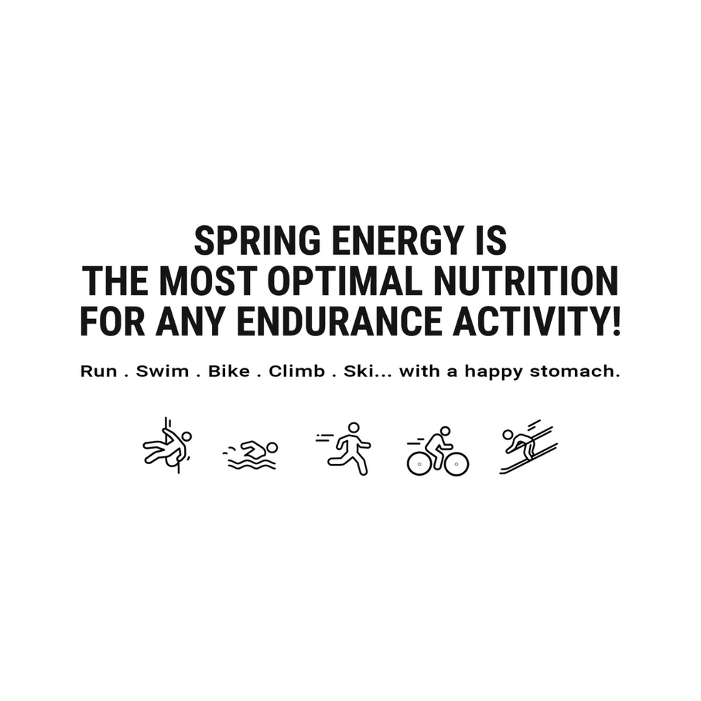 WHY SPRING? – My Spring Energy Australia